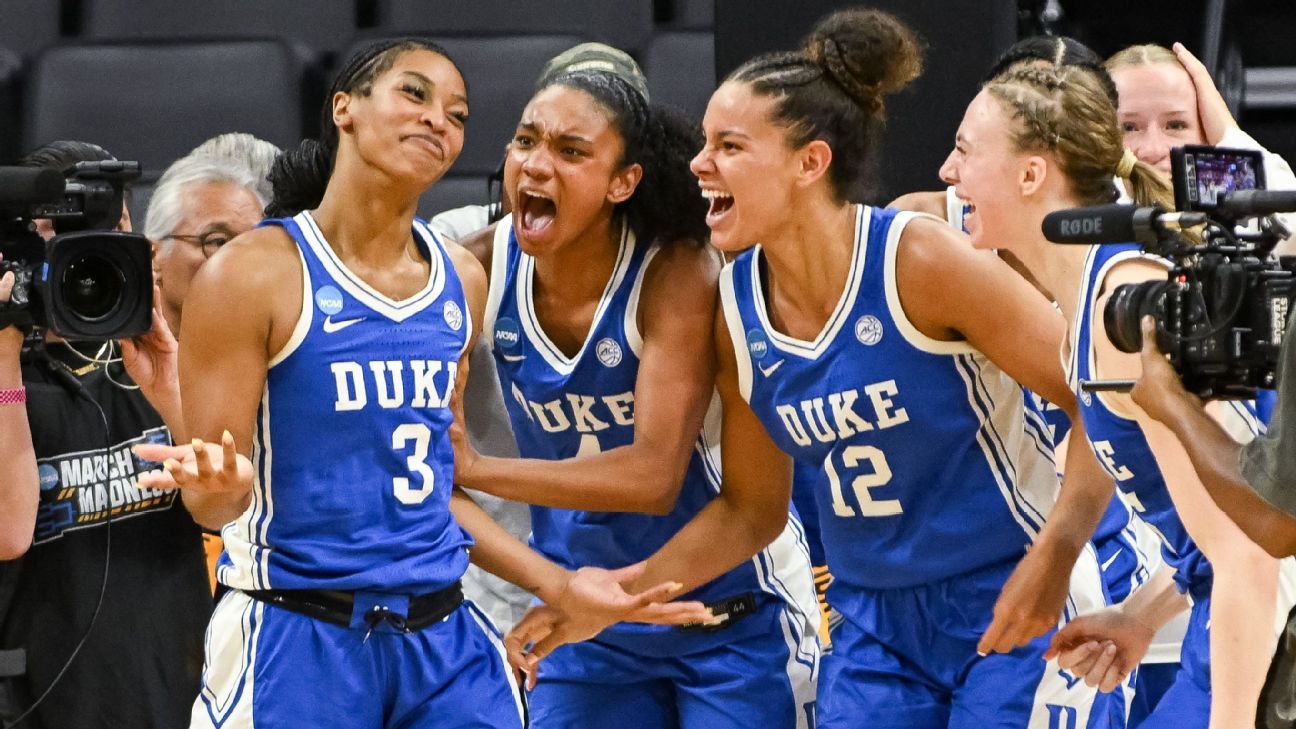 Women’s March Madness 2026: Previews, live updates, analysis from Sunday’s Elite Eight