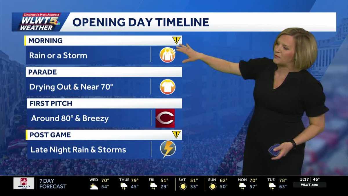 Opening Day Starts With Some Rain