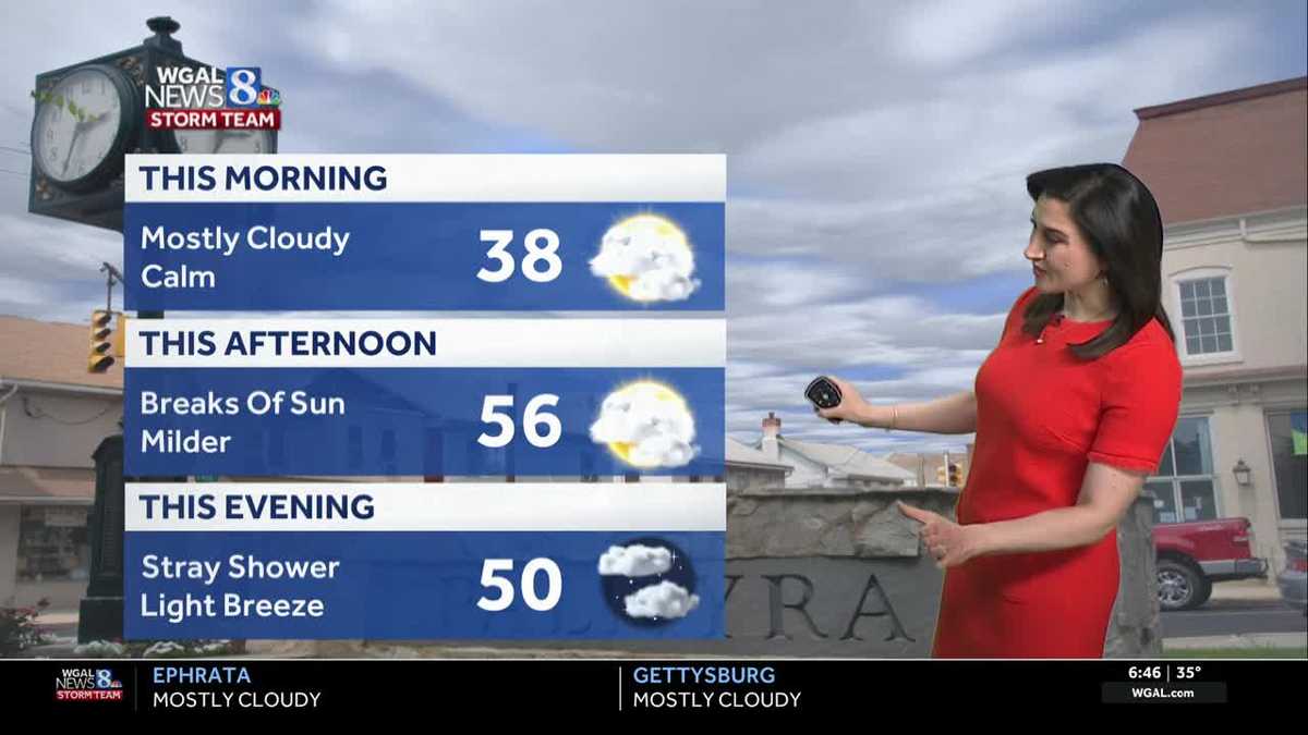 More clouds, milder today; rain returns late Thursday