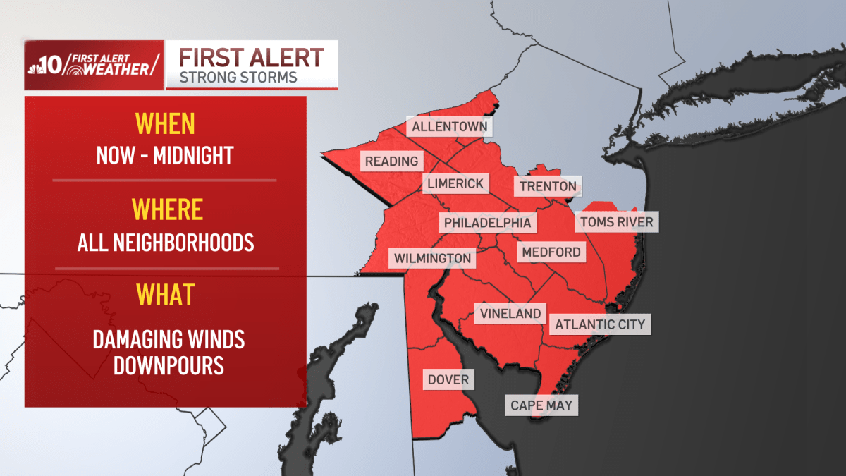 Strong wind gusts, rain hit Philly, suburbs, NJ, Del. – NBC10 Philadelphia