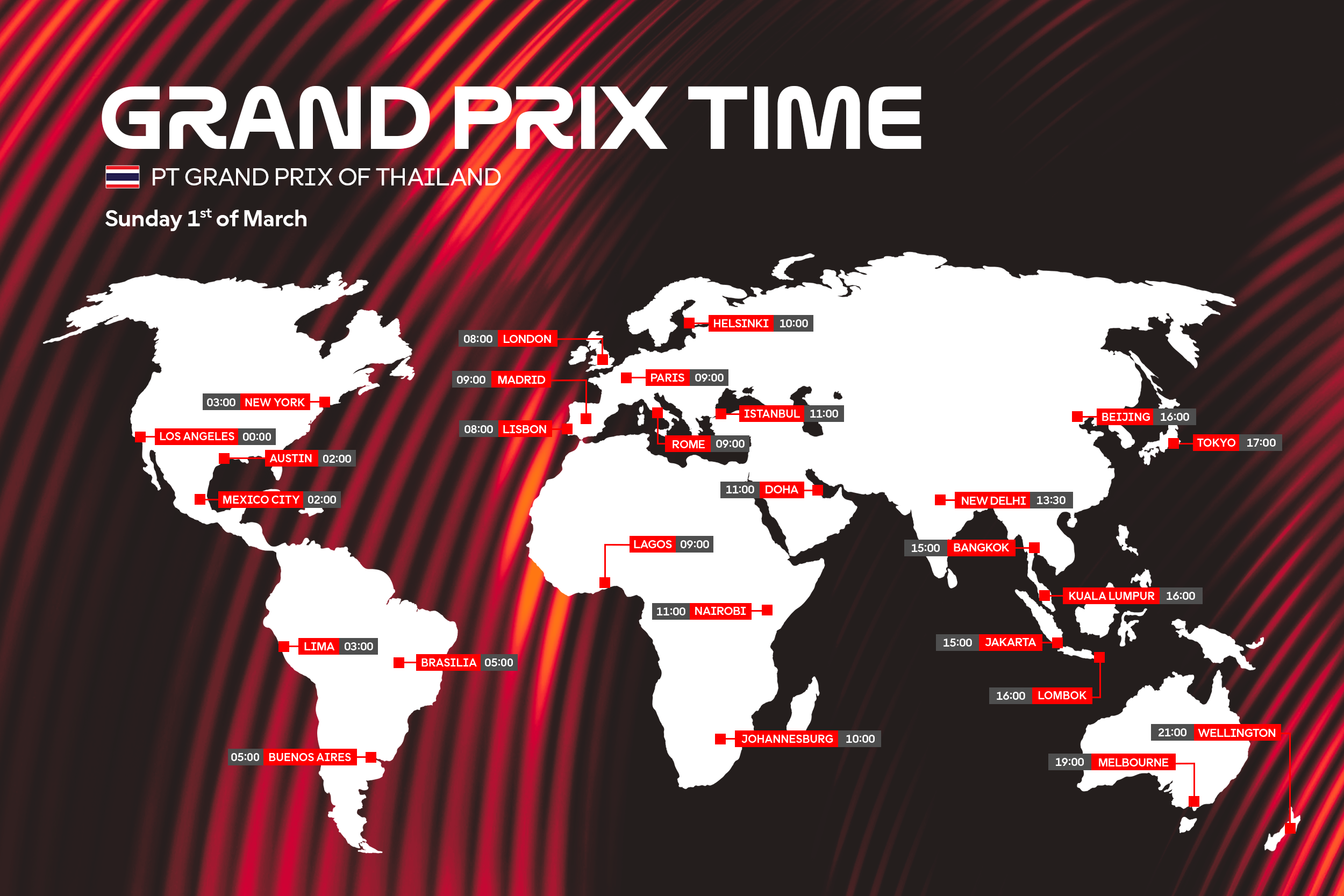 TIME SCHEDULE: Thai GP