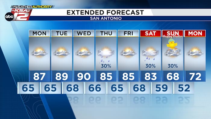 Mid-week rain chance, another shot Easter weekend