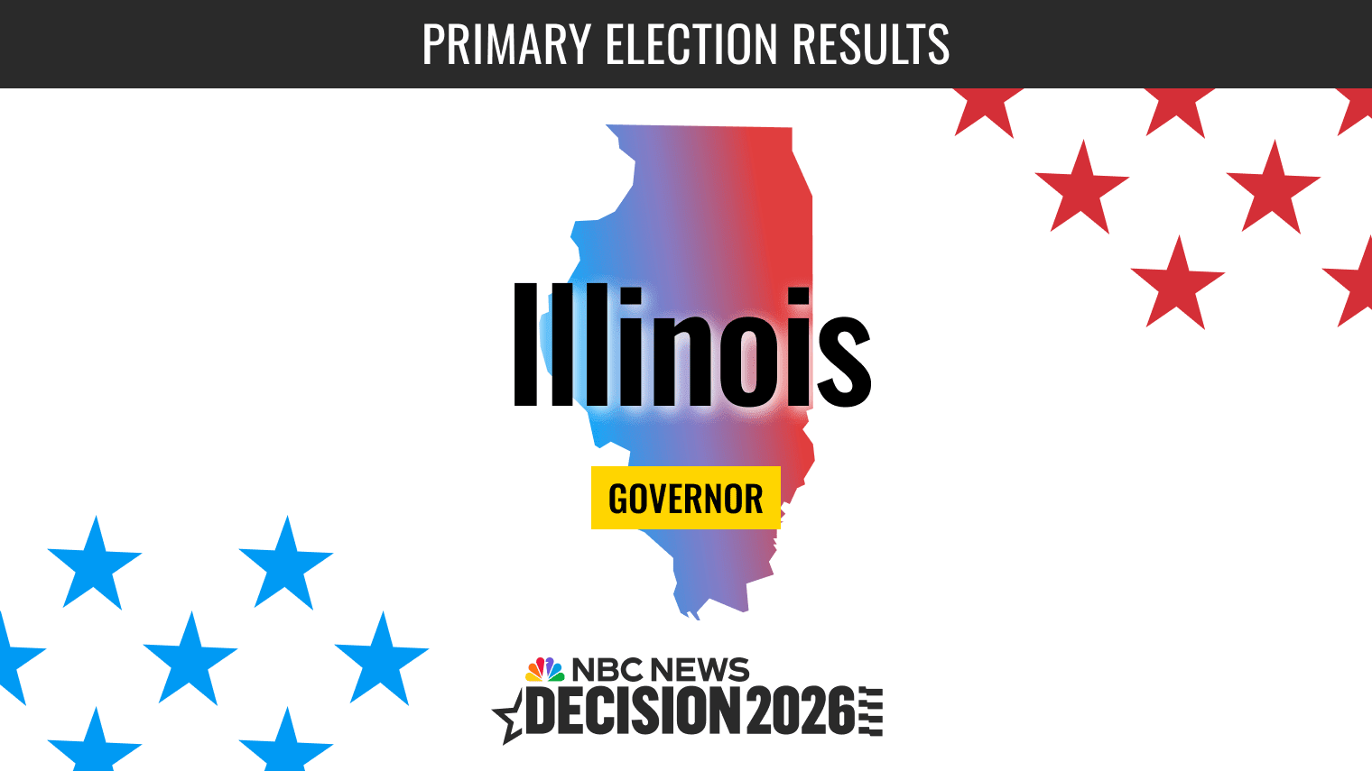 Illinois Governor Primary Election 2026 Live Results