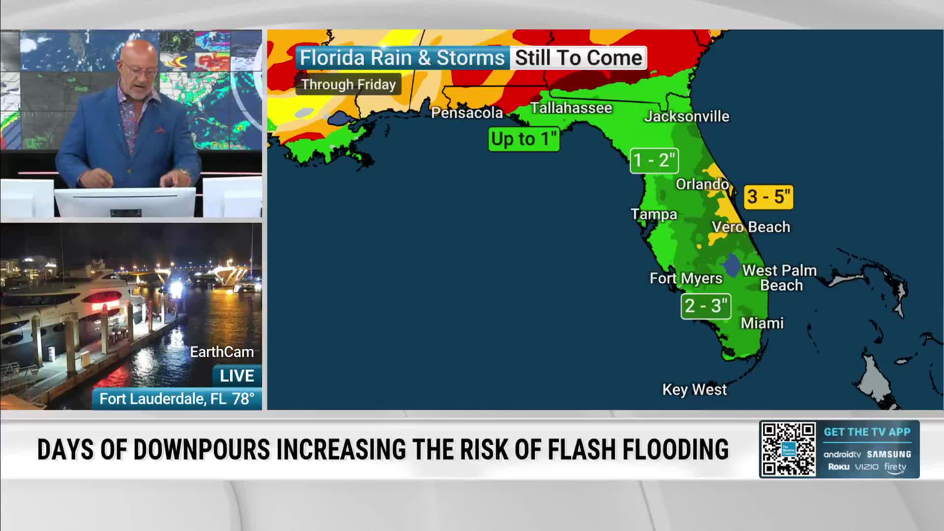 Florida To Finally See Much Needed Rainfall