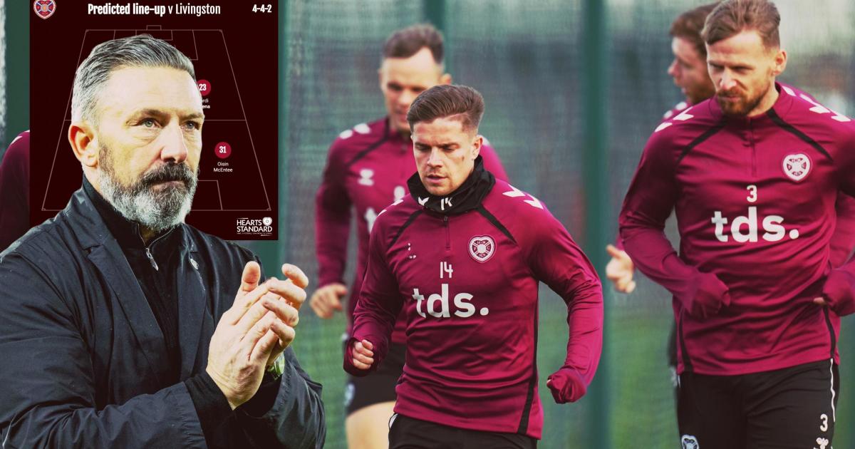 The 3 changes Derek McInnes could make to his Hearts XI v Livingston