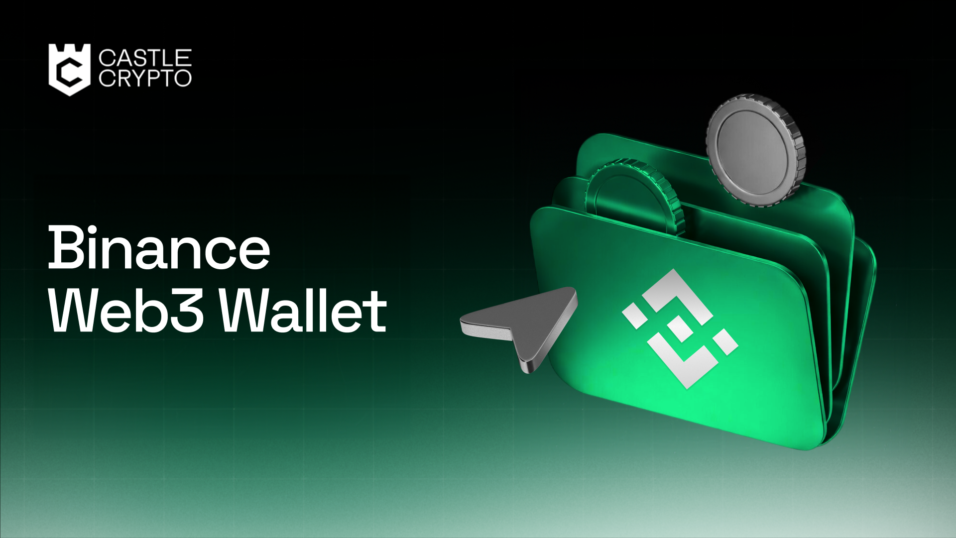 Binance Web3 Wallet Review 2026: A Complete Guide