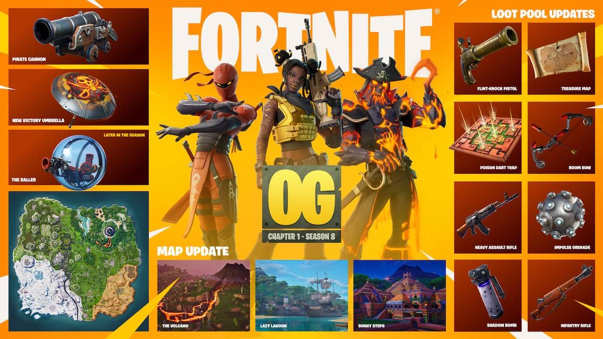 Fortnite OG Season 8 Skins Revealed