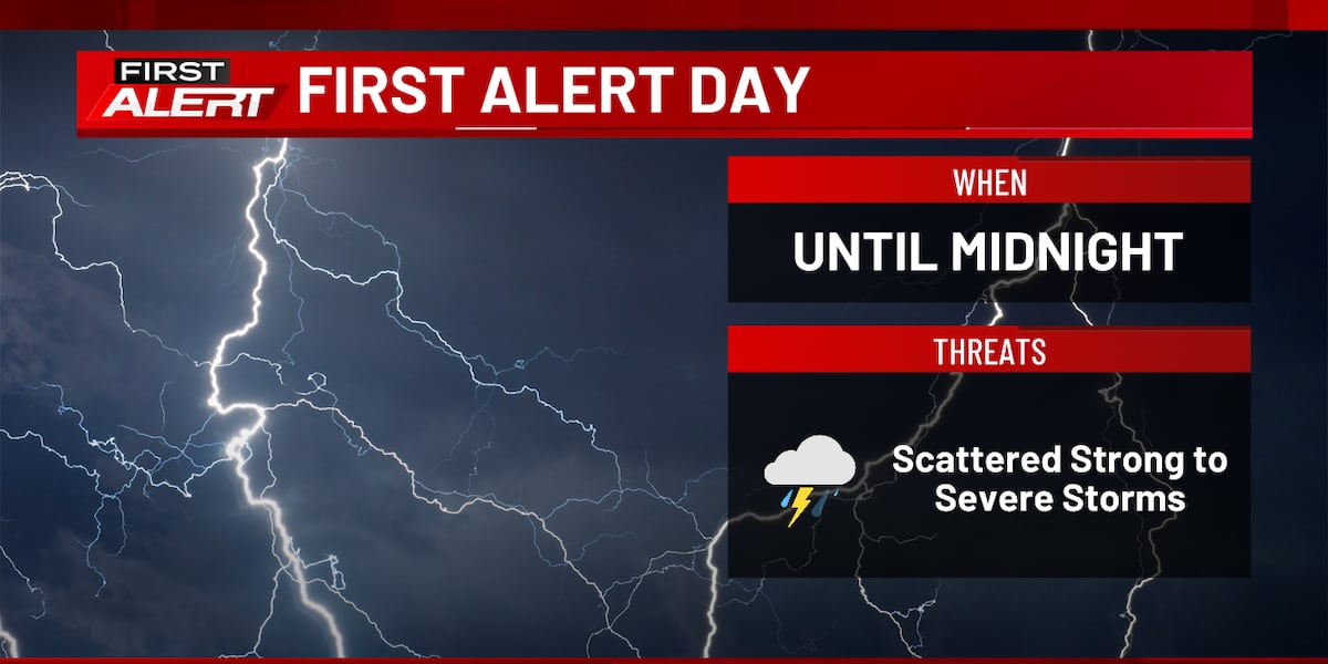 Storms move out, drier over the weekend