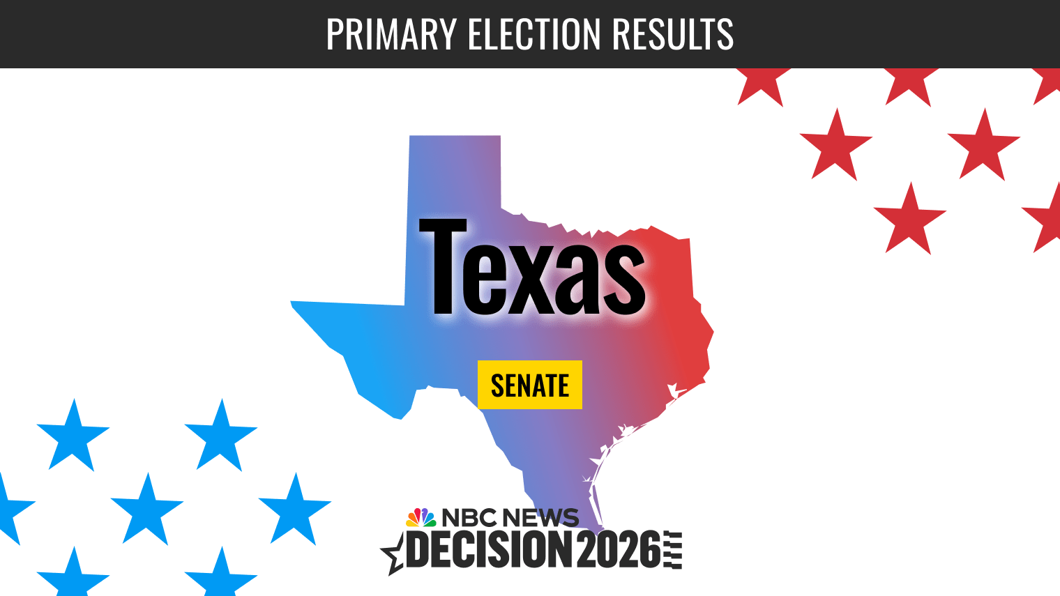 Texas Senate Primary Election 2026 Live Results